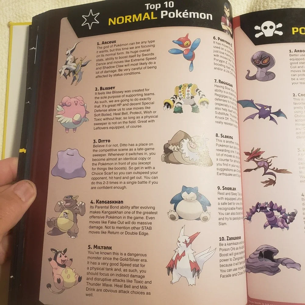Big Book of Pokemon - POJO's Unofficial - 20th Anniversary Edition - Hardcover